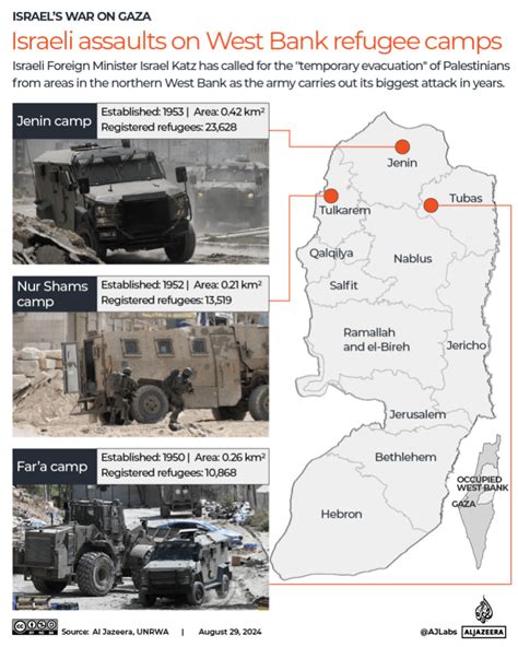 pinay sex news 2024 update today|Israel’s West Bank assault updates: Attacks ‘fuelling explosive .